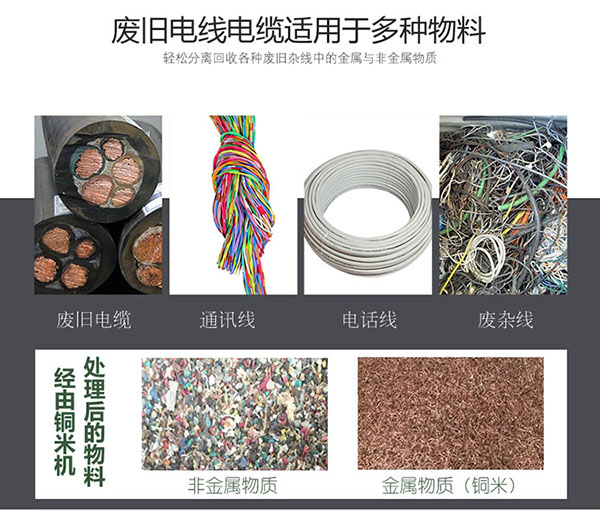 粉銅米機(jī)器作用對(duì)象